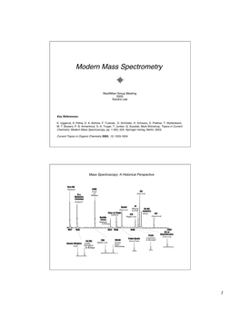 Modern Mass Spectrometry