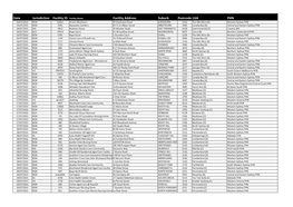 26.7.21 Facilities Schedule for Distribution.XLSX