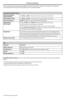 Pricing Schedule This Is an Example of Terms That Were Available to Recent Applicants As of 3/30/12