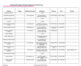 Harford Christian School Opponents Directory ���