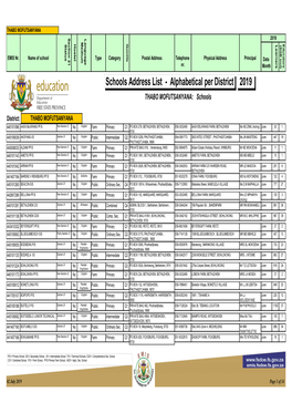 Schools Address List - Alphabetical Per District 2019 THABO MOFUTSANYANA: Schools