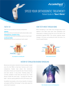 SPEED YOUR ORTHODONTIC TREATMENT! Patient Guide to 