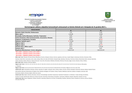 Harmonogram Odbioru Odpadów Komunalnych Zmieszanych W Gminie Zielonki Od 1 Listopada Do 31 Grudnia 2017 R