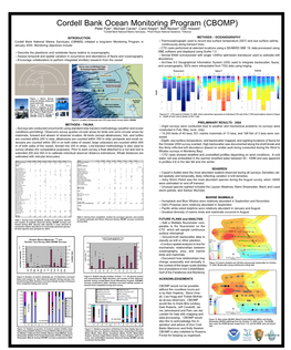 Cordell Bank Ocean Monitoring Program (CBOMP)