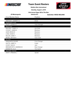 Team Event Rosters