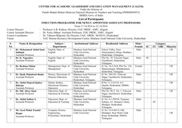 List of Participants INDUCTION PROGRAMME for NEWLY APPOINTED ASSISTANT PROFESSORS from 17.10.2016 to 22.10.2016 Course Director : Professor A.R