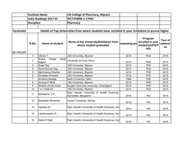 8. IR17-PHRM-1-17445- Top Universities Details 5D.Xlsx