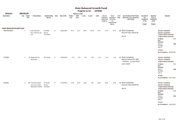 State Balanced Growth Fund