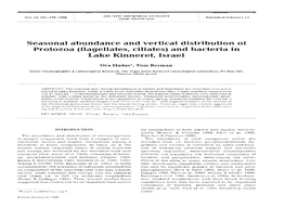 Flagellates, Ciliates) and Bacteria in Lake Kinneret, Israel