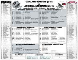 OAKLAND RAIDERS (0-5) NO NAME POS NO NAME POS 4 Derek Carr