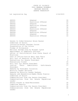 Debate Transcription Word Template File