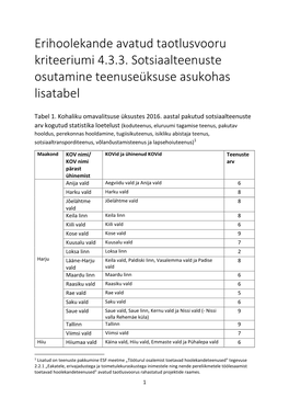 Kriteeriumi 4.3.3. Sotsiaalteenuste Osutamine Teenuseüksuse Asukohas Lisatabel