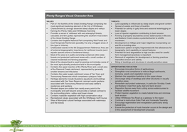 108 Plenty Ranges Visual Character Area