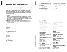 General Election Snapshot Election General City on Tuesday, Races That Will Take Lists General Election Section This in New York Place in Their Races