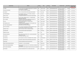 Proposed Date of Transfer to IEPF (DD-MON