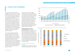 The 2018 Preqin Private Capital Fund Terms Advisor – Sample Pages