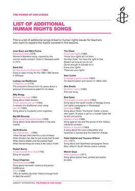 List of Additional Human Rights Songs