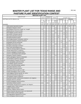 Master Plant List for Texas Range and Pasture Plant