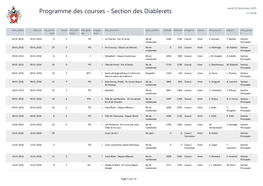 Programme Des Courses - Section Des Diablerets 21:19:44