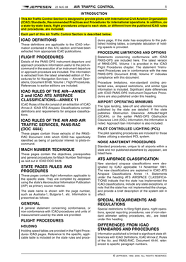 Icao Definitions Flight Procedures Icao Rules Of