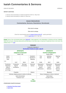 Isaiah Commentaries & Sermons