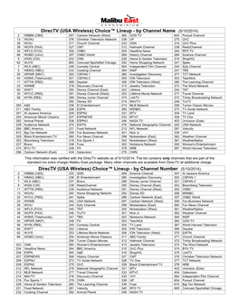 Directv (USA Wireless) Choice™ Lineup