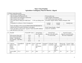 State: Uttar Pradesh Agriculture Contingency Plan for District: Aligarh