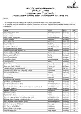 School Allocation Summary Report - Main Allocation Day - 02/03/2020 NOTES