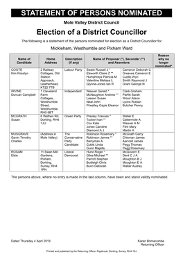 STATEMENT of PERSONS NOMINATED Election of a District