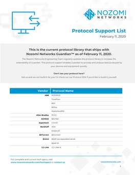 Protocol Support List February 11, 2020