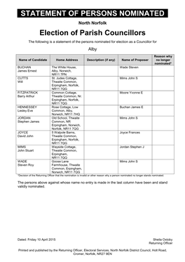 STATEMENT of PERSONS NOMINATED Election of Parish Councillors