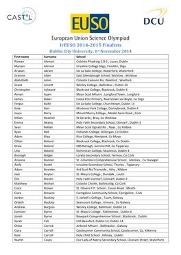 Ireuso 2014-2015 Finalists