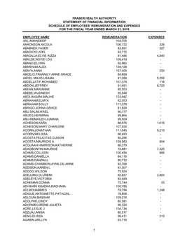 EE Remuneration & Expenses Sch FY19 V2.1.Xlsx