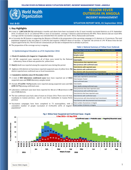 Yellow Fever Outbreak in Angola, 01 September 2016