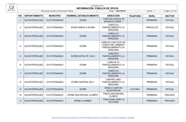 INFORMACIÓN PÚBLICA DE OFICIO Del Proceso: Acceso a La Información Pública Código: ASU-FOR-09 Versión: 1 Página 1 De 172