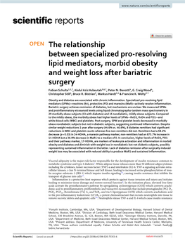 The Relationship Between Specialized Pro-Resolving Lipid Mediators, Morbid Obesity and Weight Loss After Bariatric Surgery