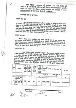 District Welfare Office,Khagaria Bc-Ebc Post Matric Scholarship Reject in Distisct 2016-17 Sl.N O