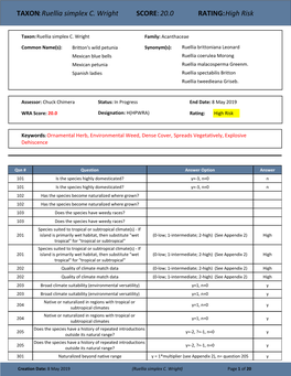 TAXON:Ruellia Simplex C. Wright SCORE:20.0 RATING:High Risk