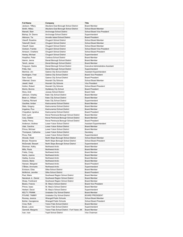 Registered School Board Members & Superintendents for the Fly-In