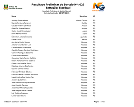 Resultado Preliminar Do Sorteio Nº: 029 Extração: Estadual Resultado Preliminar Do Sorteio Mensal Data Da Realização: 30/07/2015 Nome Município UF