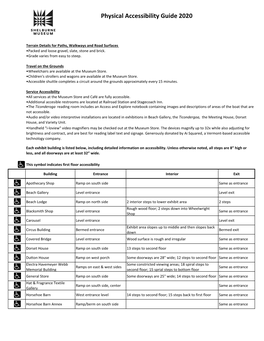 Physical Accessibility Guide 2020