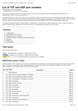 List of TCP and UDP Port Numbers - Wikipedia, the Free Encyclopedia 6/12/11 3:20 PM