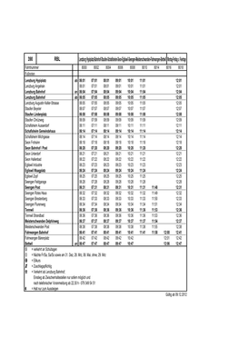 390 RBL Lenzburg Hypiplatz-Bahnhof-Staufen-Schafisheim-Seon-Egliswil-Seengen-Meisterschwanden-Fahrwangen-Bettwilmontag-Freitag O