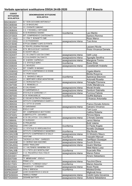 Verbale Operazioni Sostituzione DSGA 24-08-2020 UST Brescia