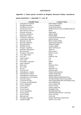 APPENDICES Appendix A. Fauna Species Recorded on Brigalow Research Station. Introduced Species Denoted by *, Vulnerable