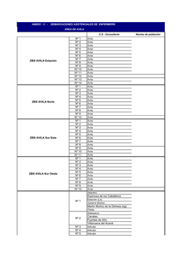 Demarcación Asistencial Enfermería Área Ávila100 KB