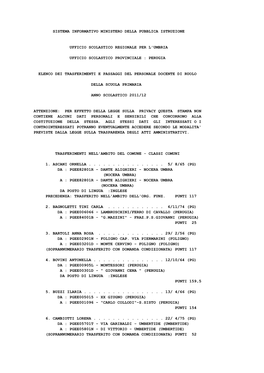 Sistema Informativo Ministero Della Pubblica Istruzione