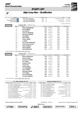 START LIST High Jump Men - Qualification