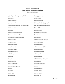 Whole Foods Market Unacceptable Ingredients for Food (As of March 15, 2019)