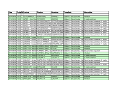 Federación Guipuzcoana De Pelota Vasca